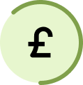 Sterling Pound